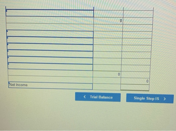 fiscal year-end. Requirement General Journal General Ledger Trial Balance Multiple Step IS