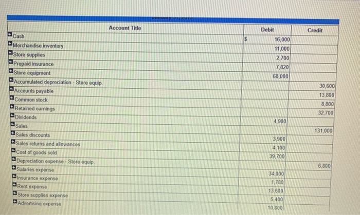 step income statement. Single-step Income Statement tab. Prepare a single-step income statement