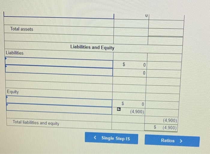 Prepare a classified balance sheet. Ratio tab - Calculate the current ratio,