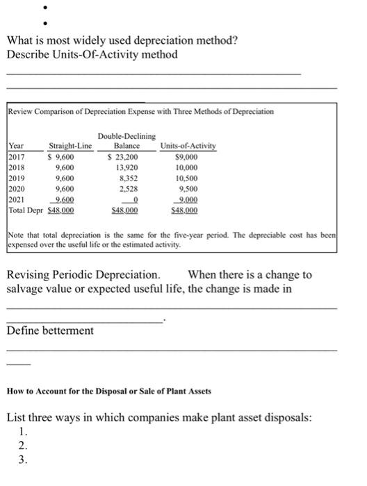 called property, plant, and equipment): 1. Corront hasets 2. Fixed Assets 3.