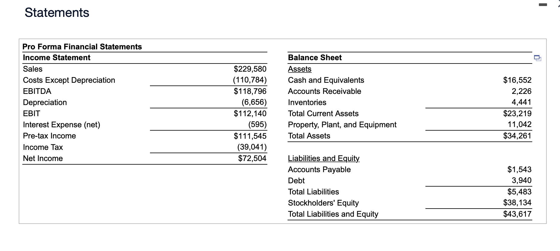 thumbs up! thank you A) For the next fiscal year, you forecast