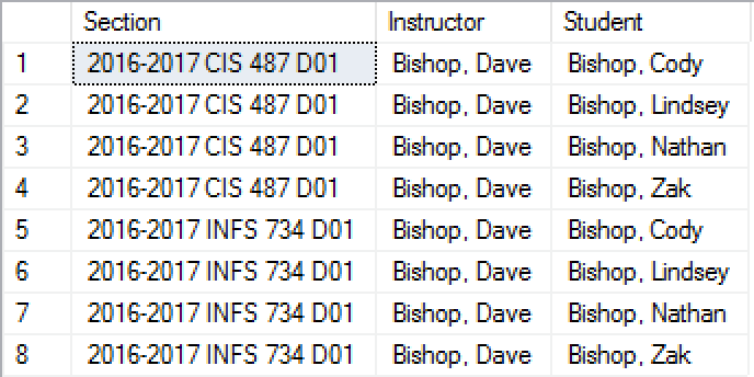 b, and please make sure that there are no errors when executing