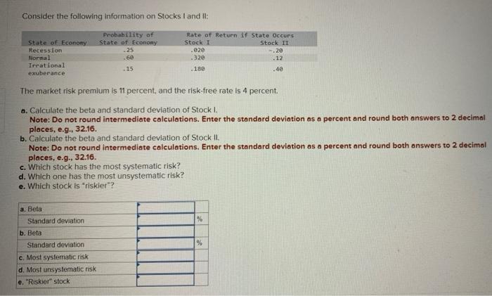 for part e, riskier stand alone Consider the following information on