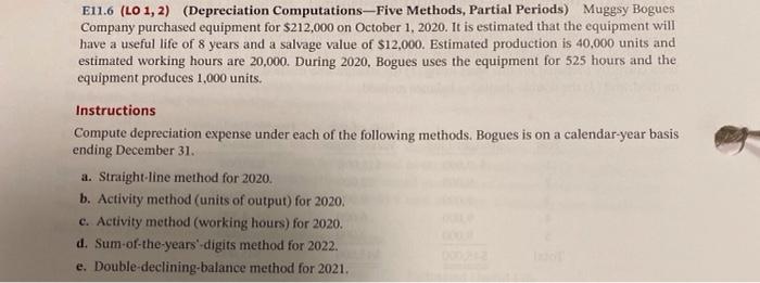  E11.6 (L01, 2) (Depreciation Computations-Five Methods, Partial Periods) Muggsy Bogues Company