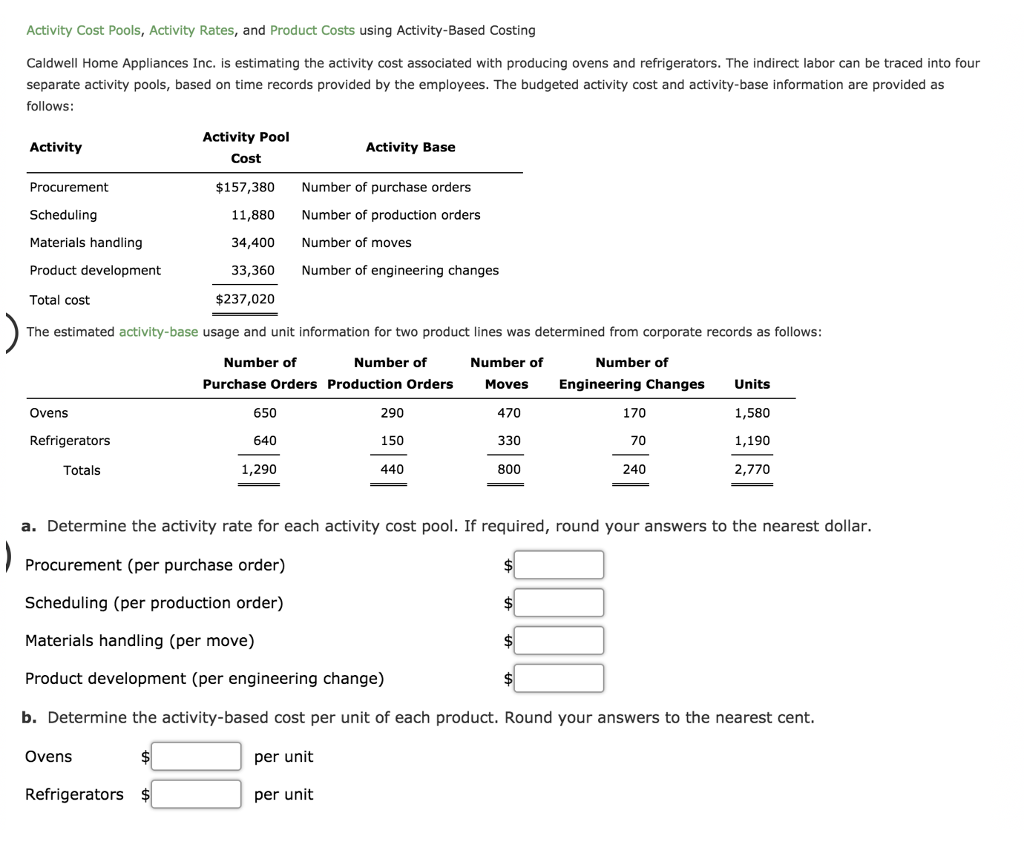 Activity Cost Pools, Activity Rates, and Product Costs using Activity-Based Costing