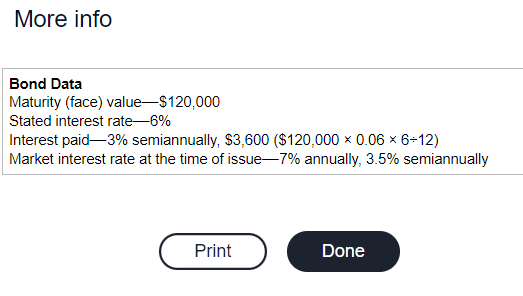 6% Interest paid-3\% semiannually, $3,600($120,0000.06612) Market interest rate at the time of