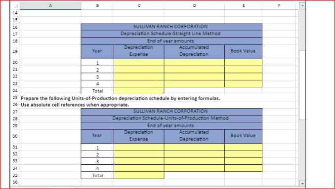 cell references when appropriate. Prepare the following Double-Declining-Balance depreciation schedule by using