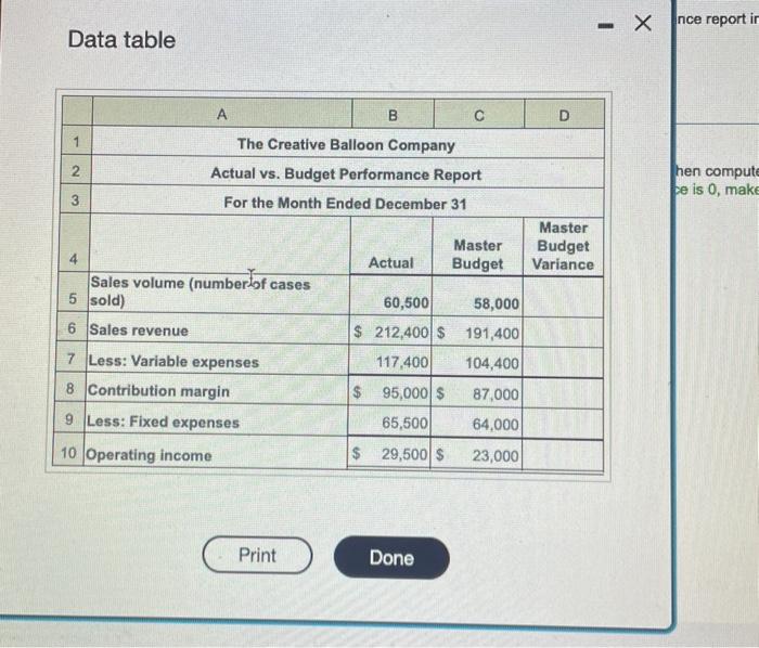 performance report in contributon marpin format for Decembers IITt (Click the icon