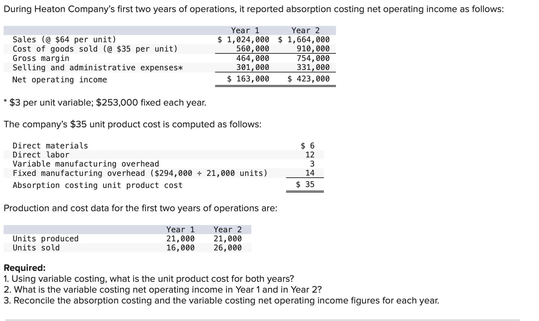  What is the variable costing net operating income in Year 1
