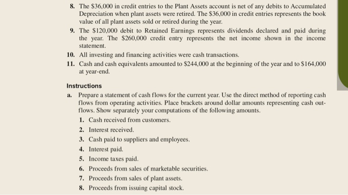 statement for the current year and has developed the following additional information