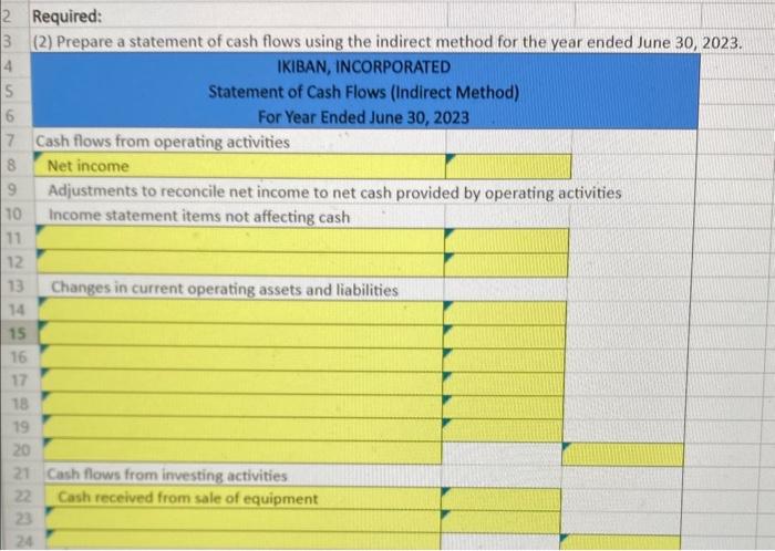 for $57,600 cash. Cash paid for Equipment $57,600 e. Received cash for