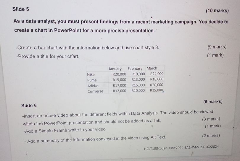  Sllde 5 (10 marks) As a data analyst, you must present