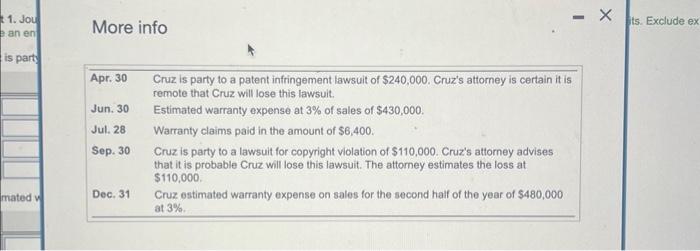  K Mevilinemetis \begin{tabular}{|c|c|c|c|} \hline Dote & Accouints & Debit & Cieda