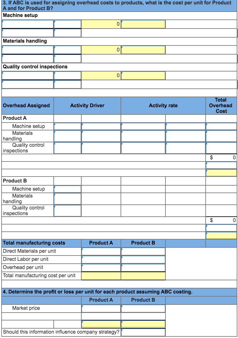 OH rate and cost per unit answers to 2 decimal places.) Number