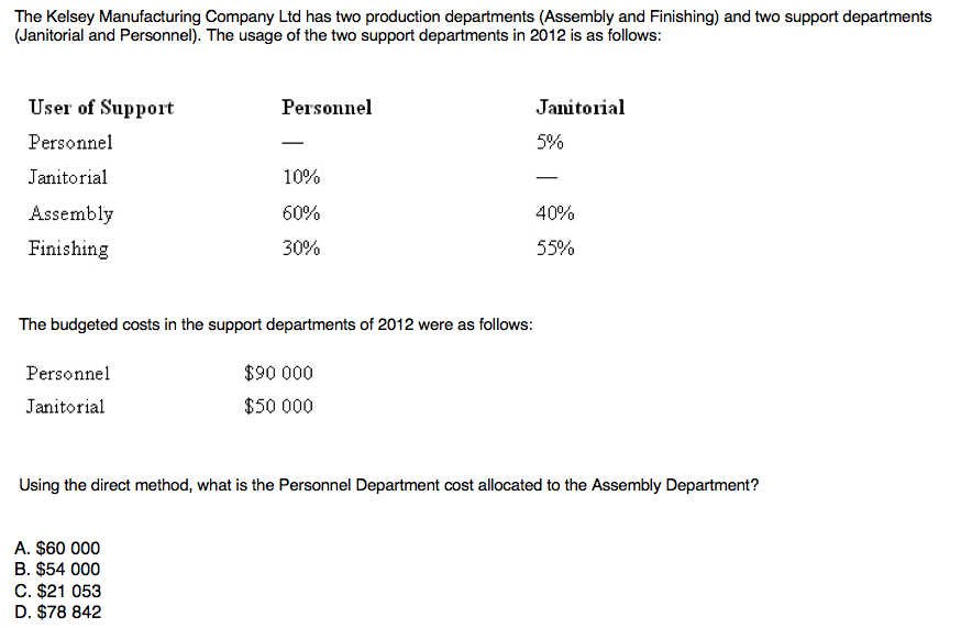 Please provide step by step solution, not just the answer. The Kelsey