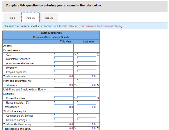 to produce and sell several electronic devices on which he had secured