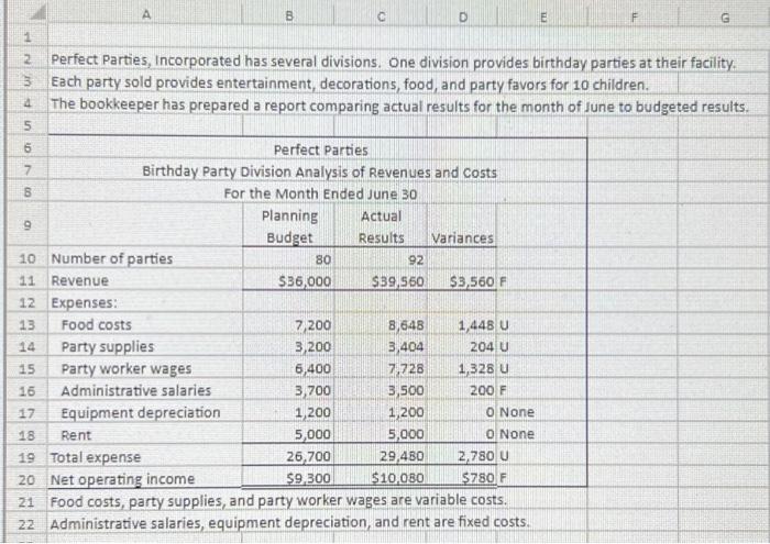  Please provide answers in an equation format for the excel sheet.