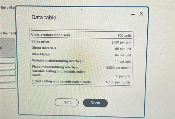 calculate the unit product cost. 2. Prepare an income statement using the