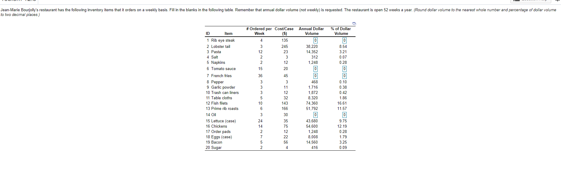 please help fill in missing numbers a) what is the highest annual