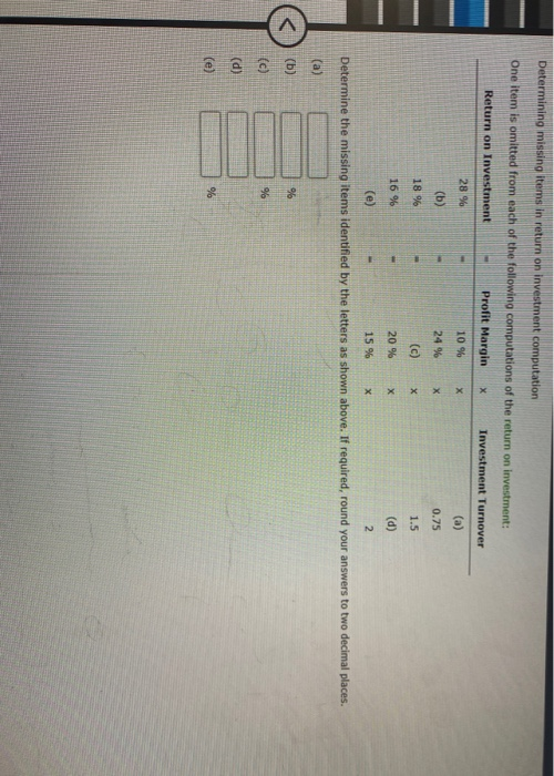  Determining missing items in return on investment computation One item is