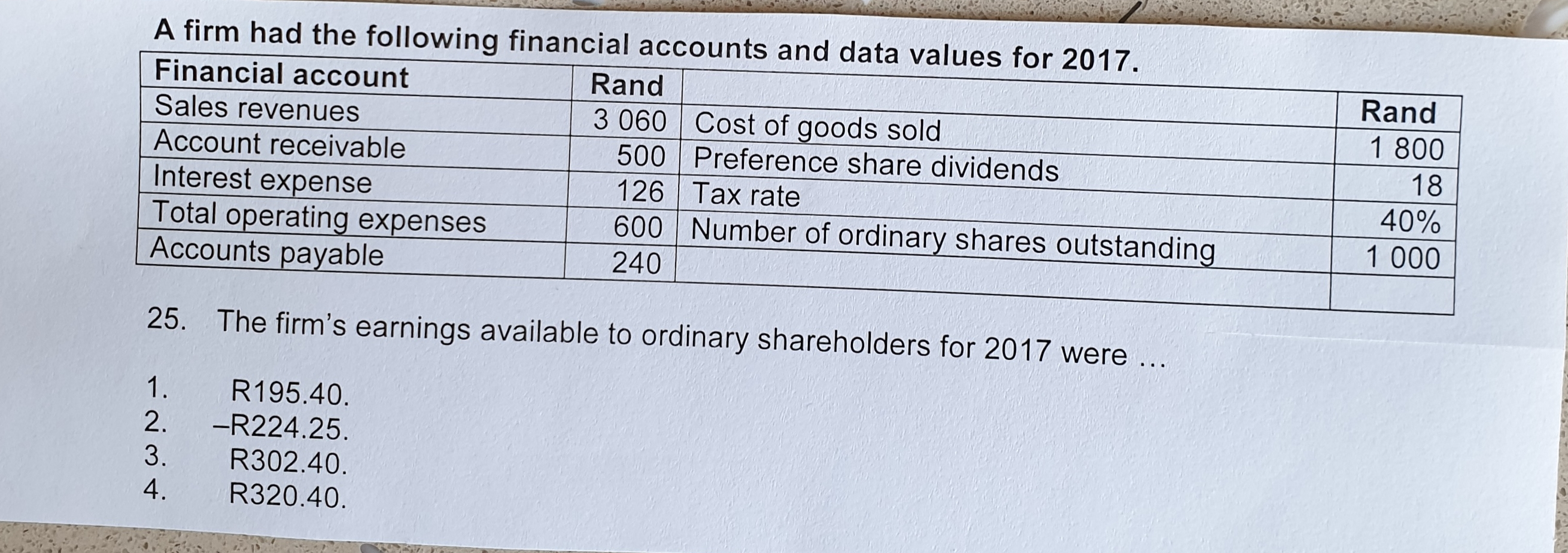 I'm stuck on another question! Please could somebody be so kind as