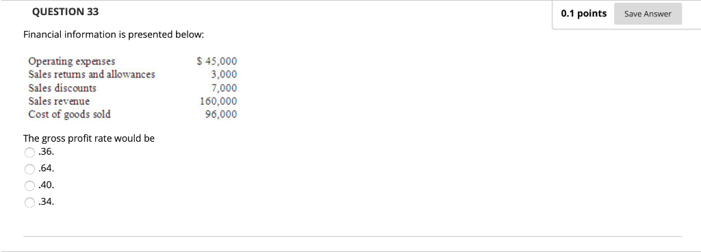 The accounts payable was settled on January 23, 2017 and the accounts