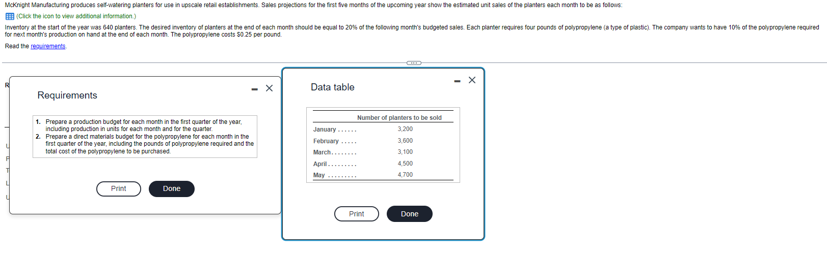 (Click the icon to view additional information.) for next month's production