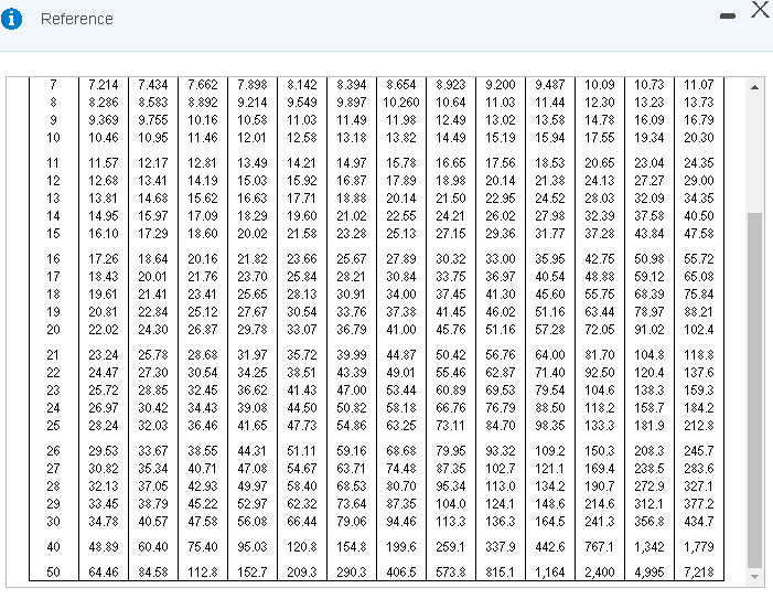 than negative or positive greater than or less than greater than or