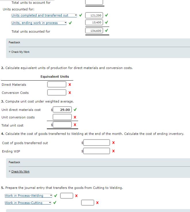  Weighted Average Method, Physical Flow, Equivalent Units, Unit Costs, Cost Assignment,