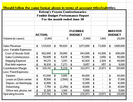 in advance! E 1 c Dollar amount For U F D Possible