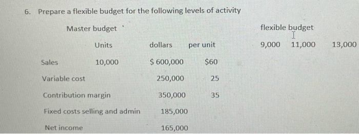 question 6 please help 6. Prepare a flexible budget for the following