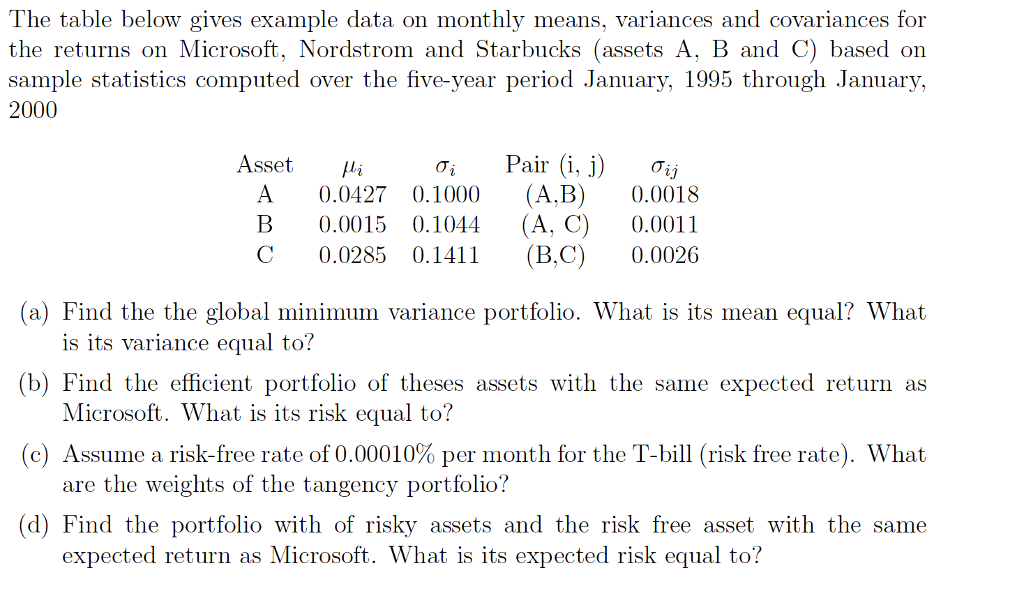 The table below gives example data on monthly means, variances and