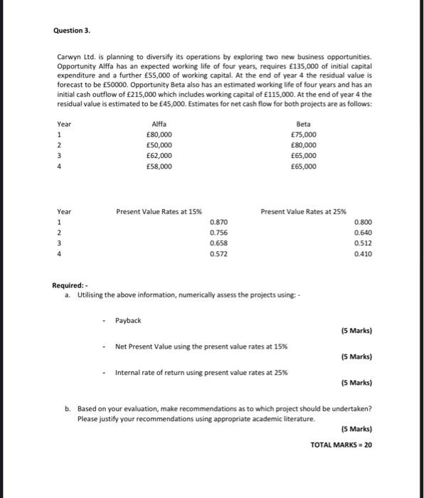  Carwyn Ltd. is planning to diversify its operations by exploring two
