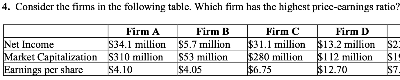  please solve A to D and show your work. Do not
