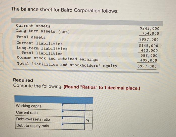 Please help with this question. Thank you! The balance sheet for Baird