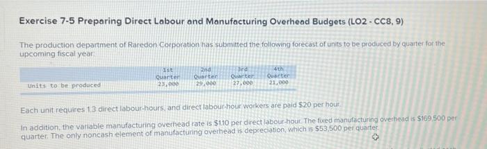 need answer as soon as possible please Exercise 7-5 Preparing Direct Labour