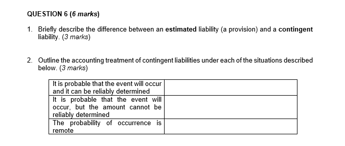 QUESTION 6 (6 marks) 1. Briefly describe the difference between an