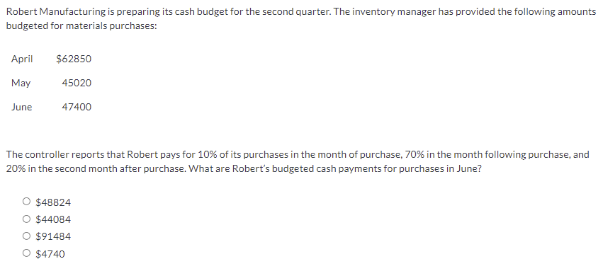  Robert Manufacturing is preparing its cash budget for the second quarter.