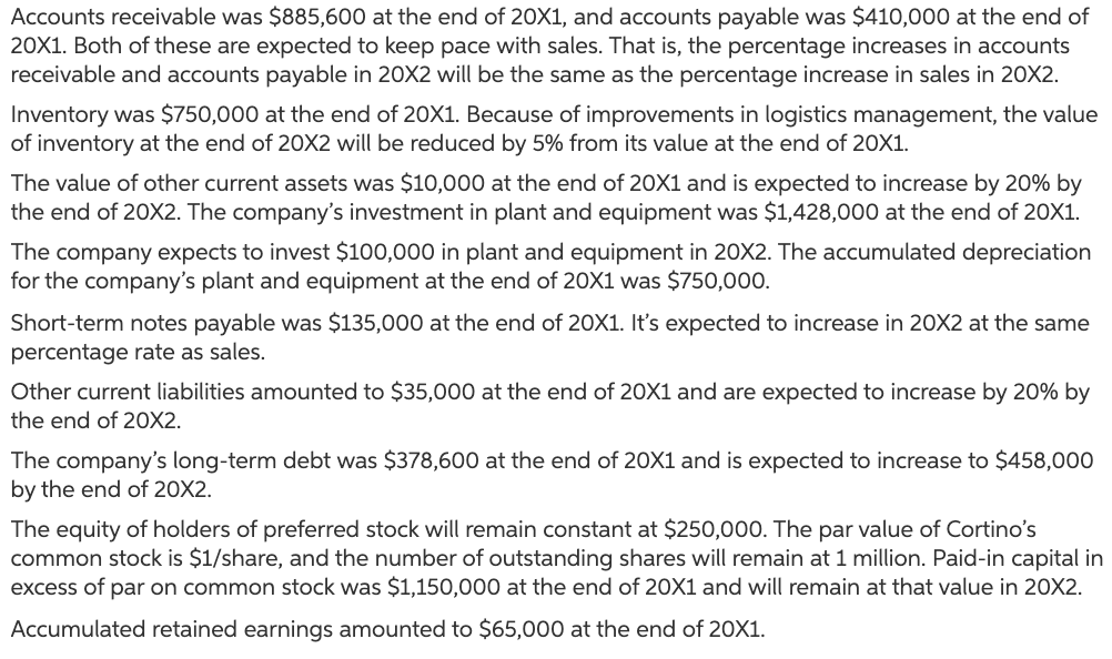the income statement and balance sheet for 20X2 based on the following