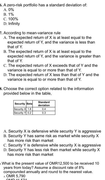 1. A share has just paid a dividend of OMR2.00. The dividend