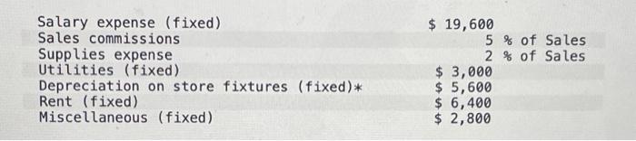 forma income statement for the quarter. i. Prepare a pro forma balance