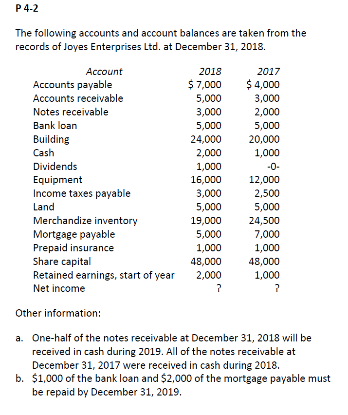 This is what I have, but obviously I am missing something. The