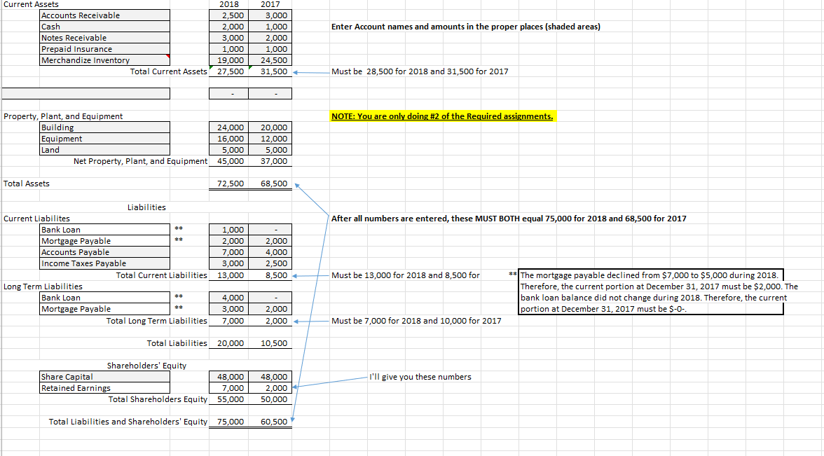 Enterprises Ltd. at December 31, 2018. Other information: a. One-half of the