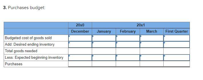operation just after the new year begins. I hope we can finance