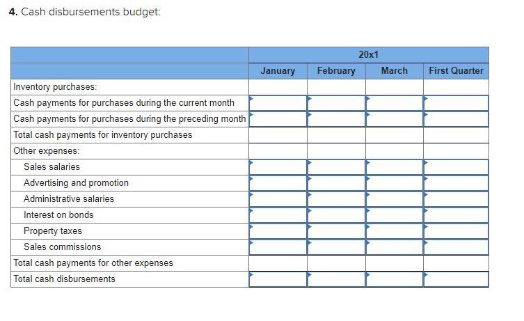 it largely with cash and marketable securities, but if necessary we can