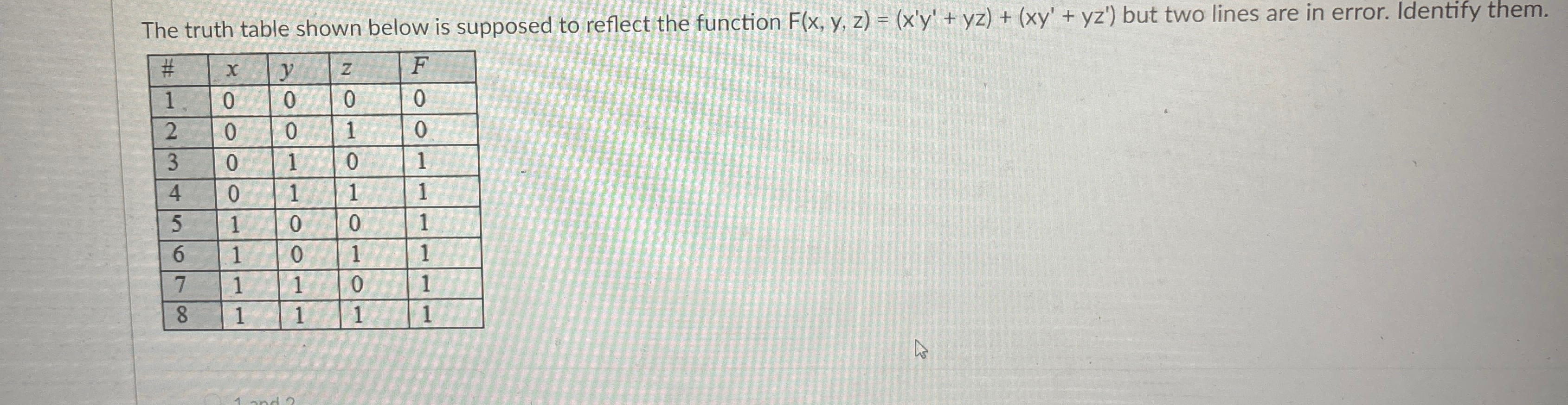  The truth table shown below is supposed to reflect the function