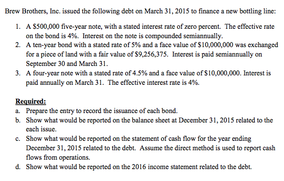 Please read the following information and answer the required questions (A-D) Brew