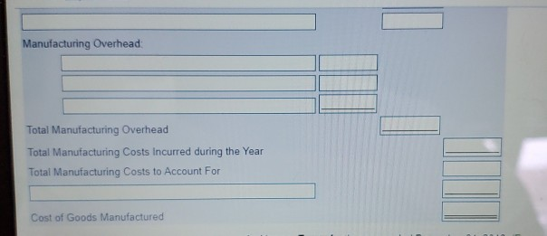 Direct materials purchases Plant janitorial services Sales salaries Delivery costs Net sales