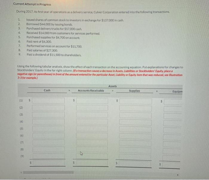  1. 2 Current Attempt In Progress During 2017, its first year