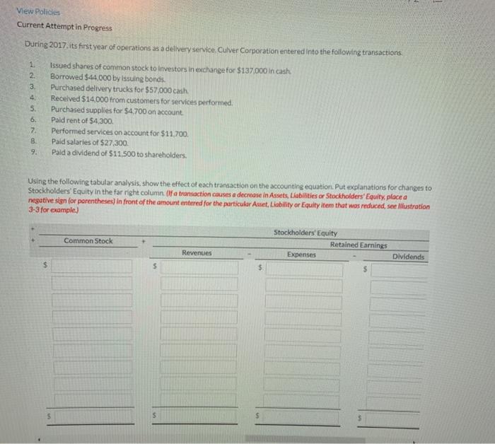 transactions Issued shares of common stock to investors in exchange for $137.000